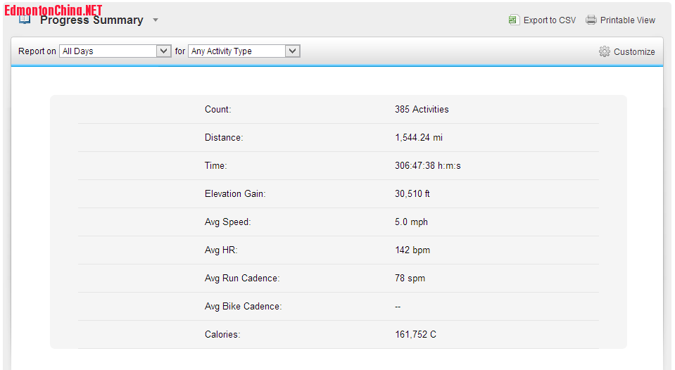 my Garmin total report.png